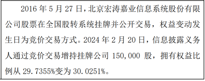 宏涛嘉业股东焦沫柔增持15万股 权益变动后直接持股比例为30.03%